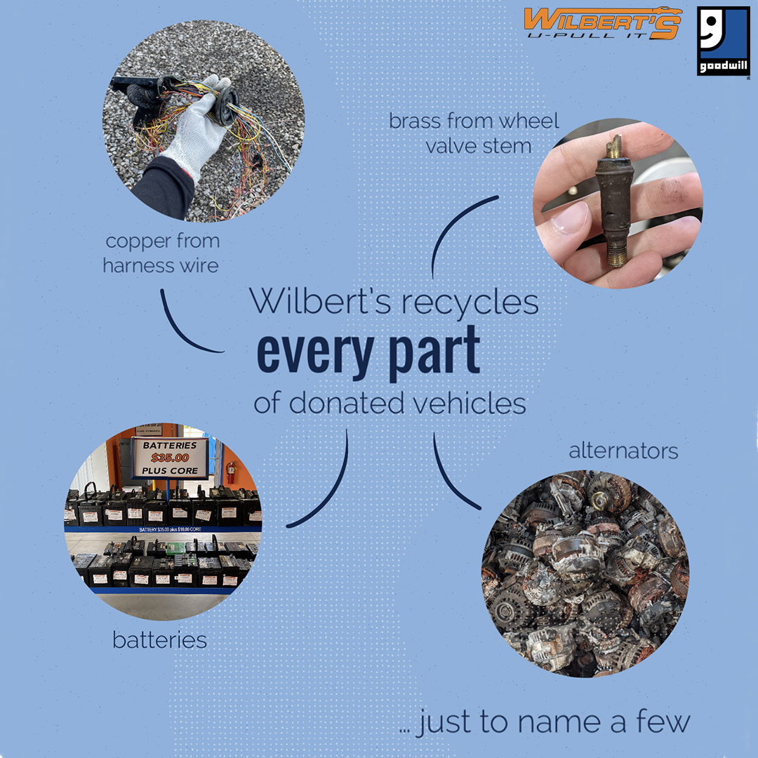 Wilberts U-Pull It partners with Goodwill of the Finger Lakes