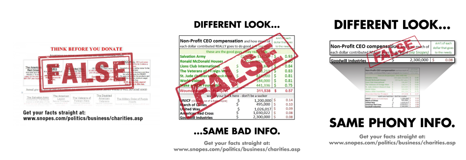 Think Before You Donate Get The Facts About Online Rumors Goodwill Of The Finger Lakes Rochester And Syracuse