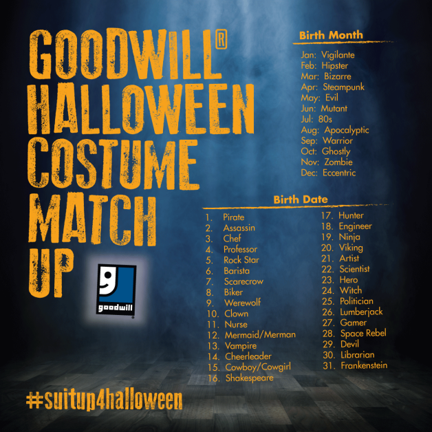 Halloween Costume Ideas at Goodwill Goodwill of the Finger Lakes
